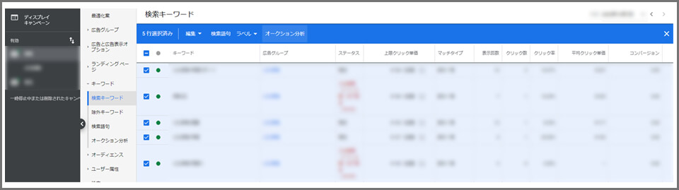 キーワード単位のオークション分析